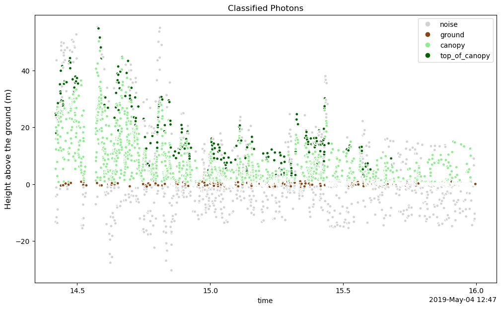 ../../_images/5eb1426d252d937b62651c8450df7402fec2d35e0b2359d0d2c64a1542f5579c.png
