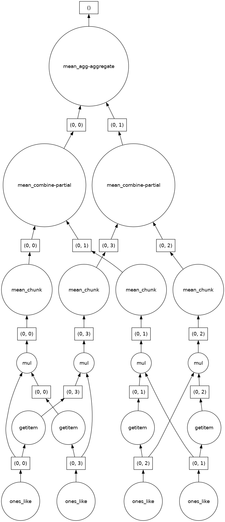 ../_images/8937d2be83006cbd34198fc7653fe07df88cbe05a4369037166f6eb6fecaa2f1.png